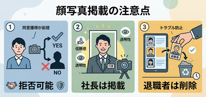 会社のホームページに顔写真を掲載する時の注意点