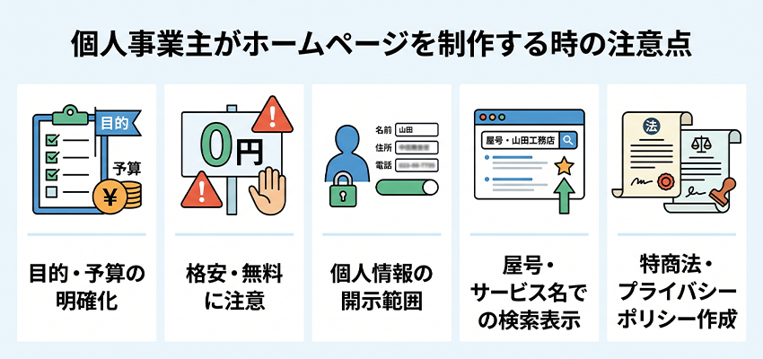個人事業主がホームページを制作する時の注意点