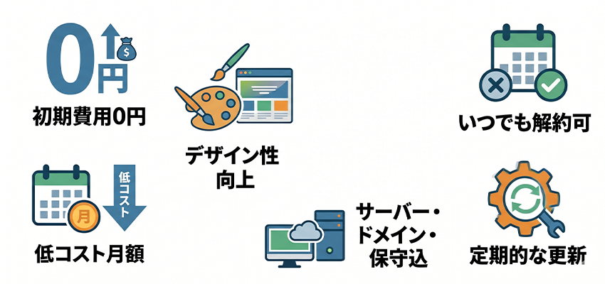 サブスク型ホームページ制作のメリット