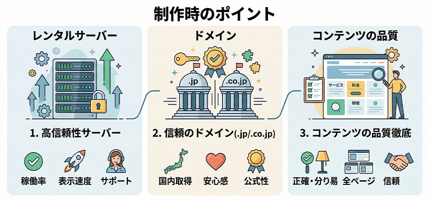 介護・福祉・老人ホームのホームページの制作で気をつけるポイント