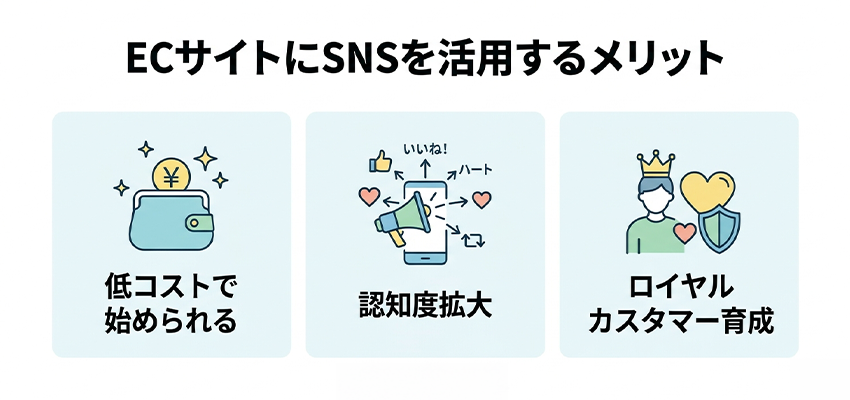 ECサイトにSNSを活用するメリット