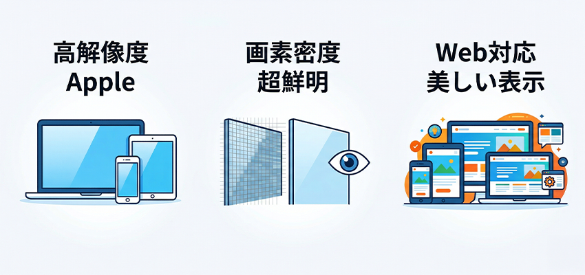 Retinaディスプレイとは