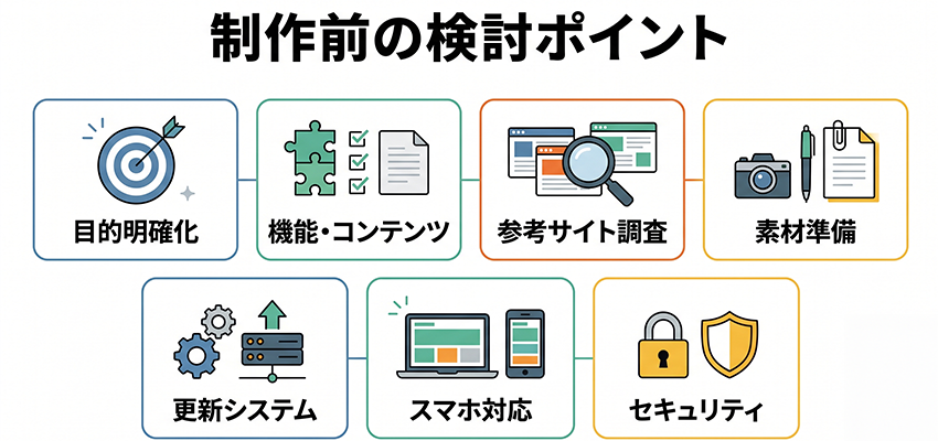 自分でホームページ制作を行う前に考えておくべきポイント