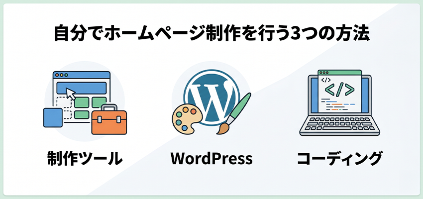 自分でホームページ制作を行う3つの方法