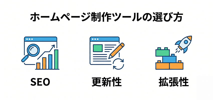ホームページ制作ツールの選び方