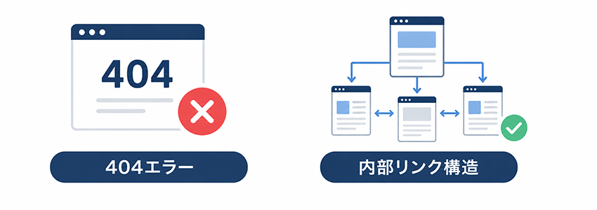 ホームページ運用時に意識すべき技術的なSEO