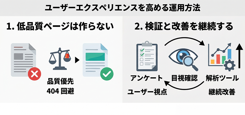 ユーザーエクスペリエンスを高めるホームページ運用方法