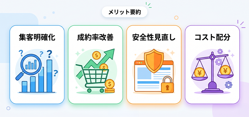 中小企業がホームページ診断を行うメリット