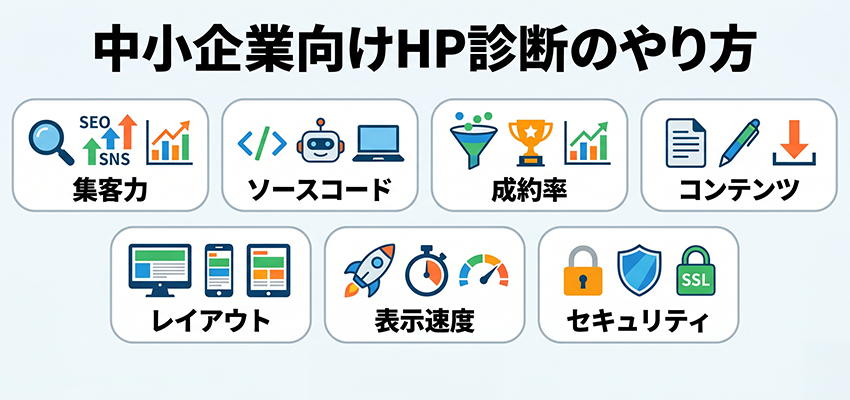 中小企業向けホームページ診断のやり方