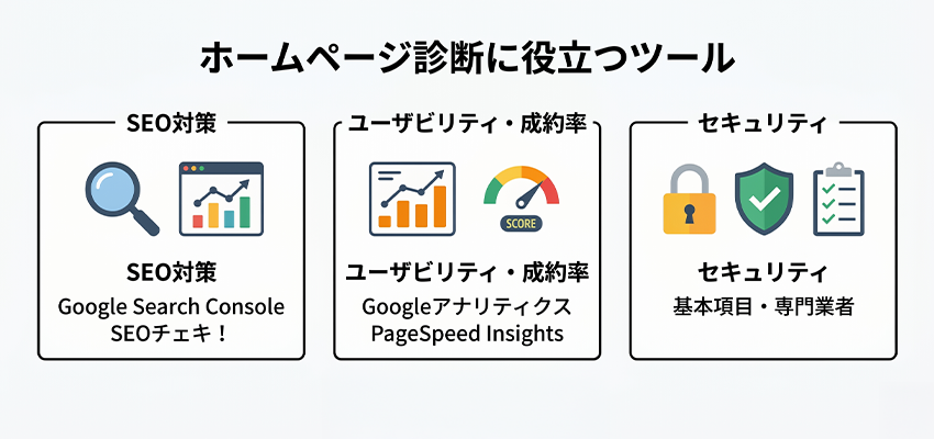 ホームページ診断に役立つ無料ツール