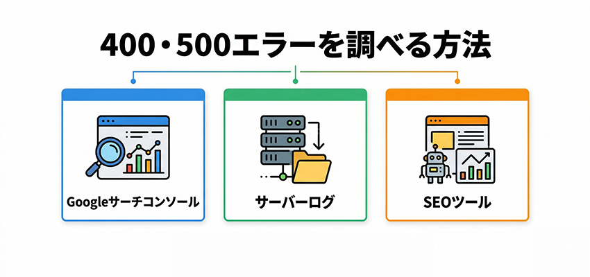 400番台エラーと500番台エラーを調べる方法