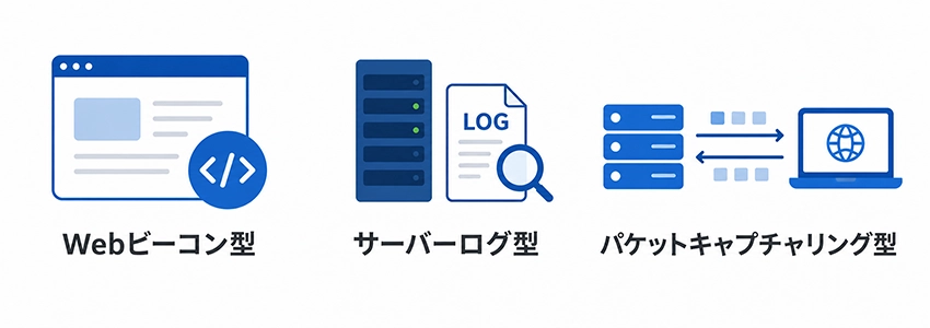 アクセス解析ツールの種類
