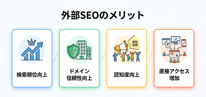 外部SEOに取り組むメリット