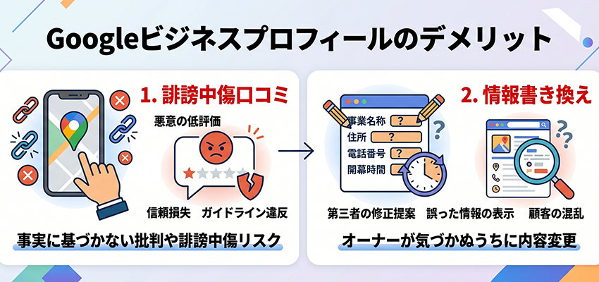 Googleビジネスプロフィールのデメリット