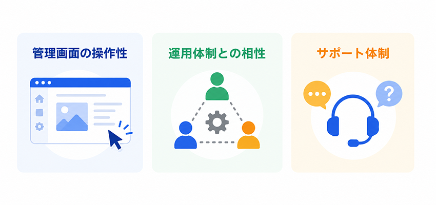 CMSの選び方
