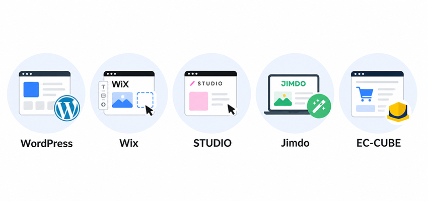 代表的なCMS