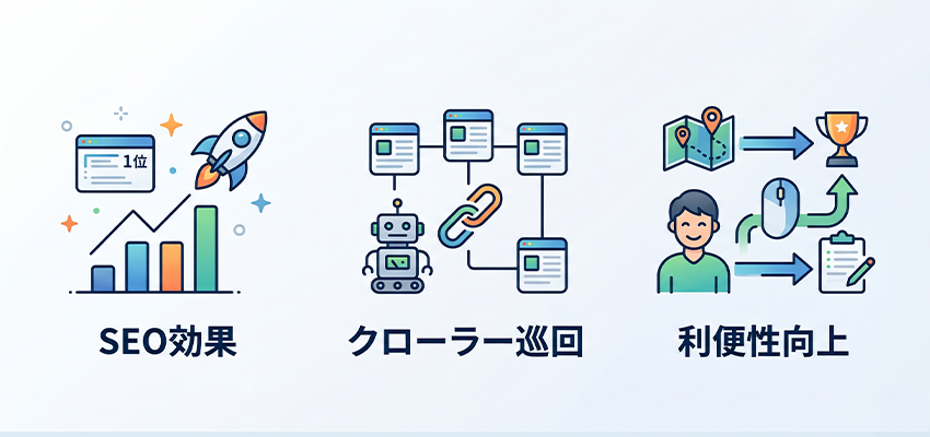 リンクがホームページに与える効果