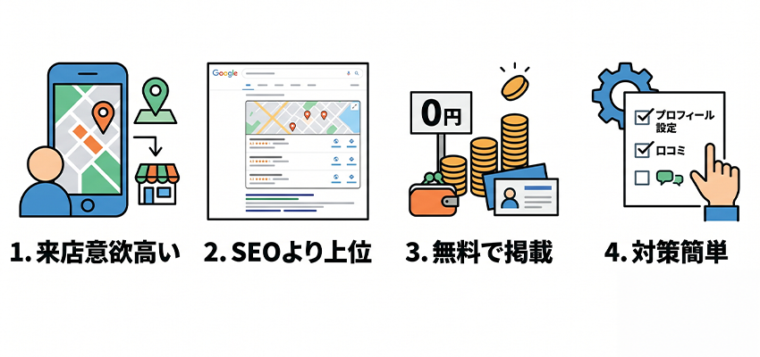 ローカルパックに表示されるメリット
