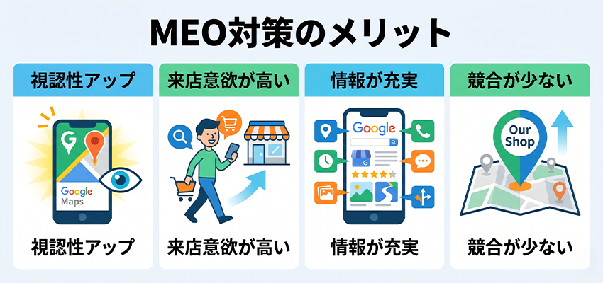 MEO対策のメリット