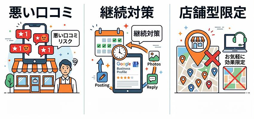 MEO対策のデメリット