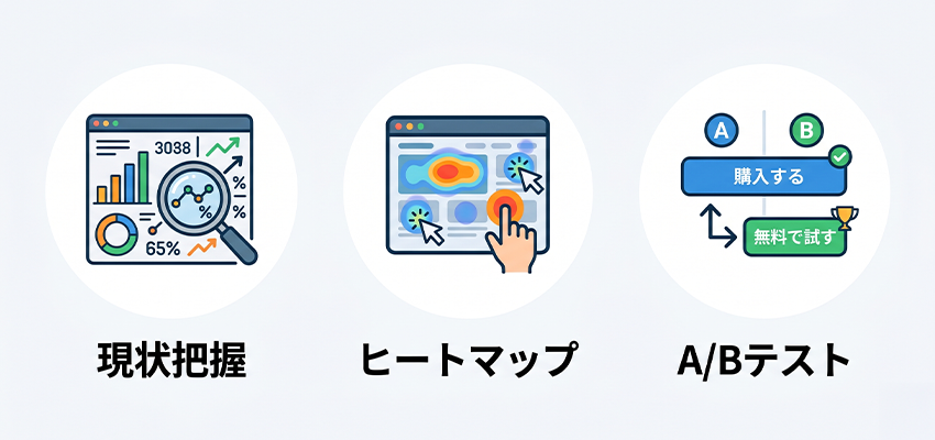 マイクロコピーの効果を高めるための改善法