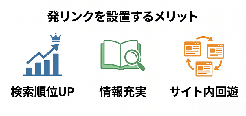 発リンクを設置するメリット