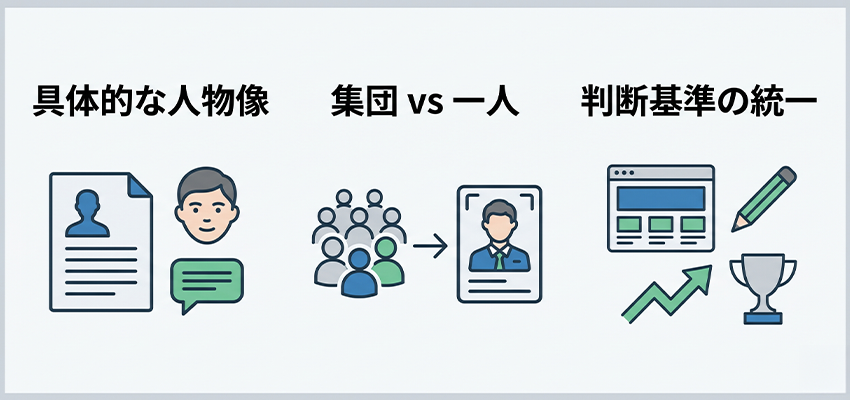 ペルソナ設計とは