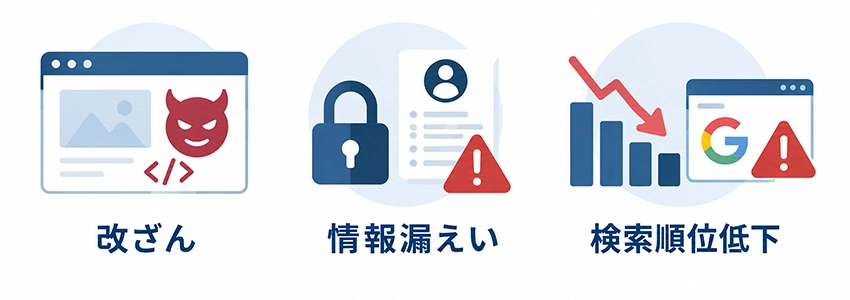 脆弱性を放置するとどうなるのか