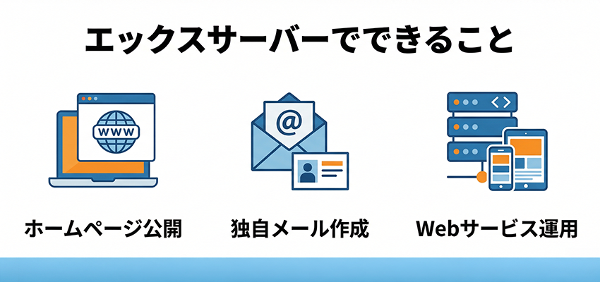 エックスサーバーでできること