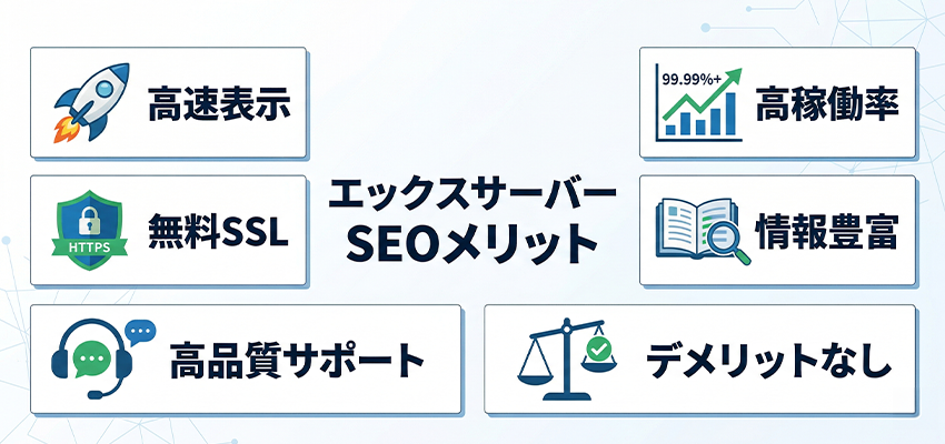 SEO視点で見るエックスサーバーのメリット
