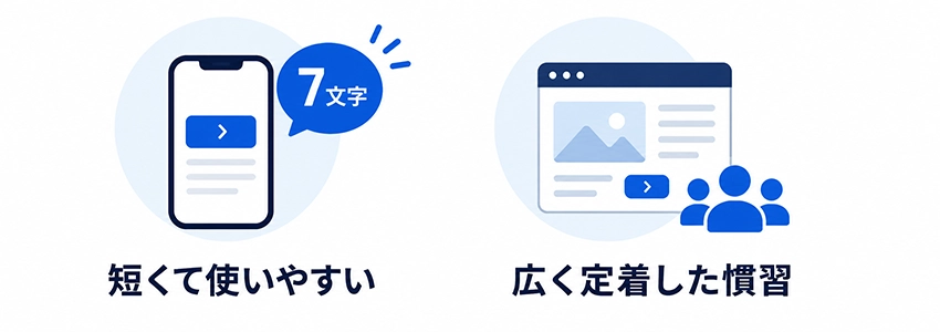 「詳しくはこちら」が使われる理由