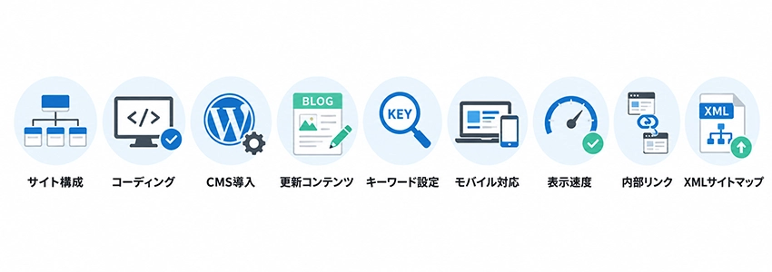 制作時に行うコーポレートサイトのSEO対策