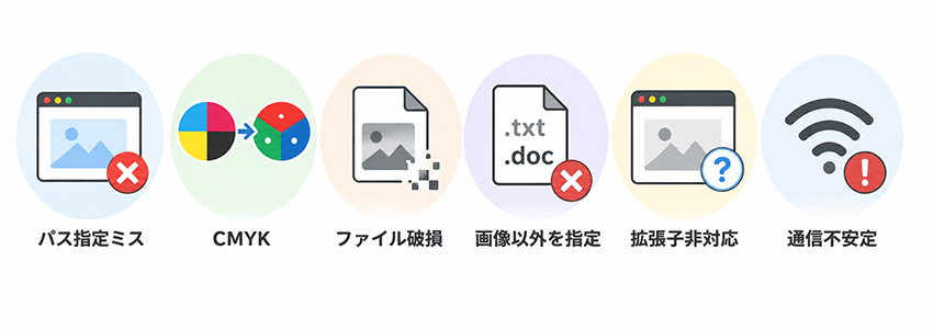 画像の表示がおかしい原因と対処法