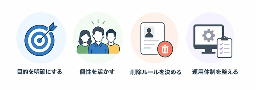 スタッフ紹介を作成するときの注意点