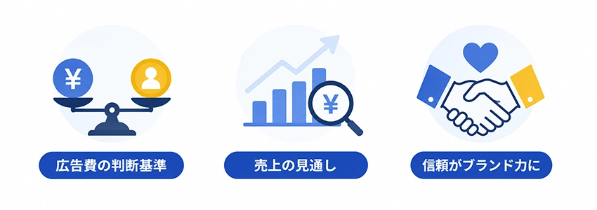 ECサイトでLTVが重要な理由
