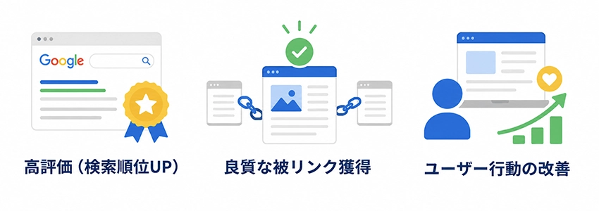 SEOでオリジナルコンテンツが重要な理由