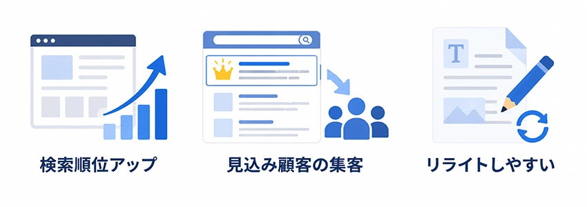 ブログがSEO対策で重要な理由