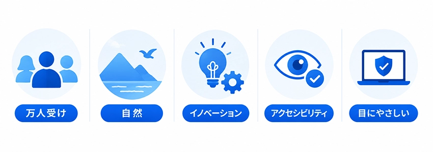 青色が企業サイトで選ばれる理由