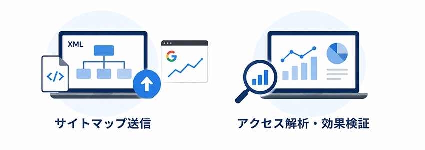 ホームページリニューアル後に行う内容