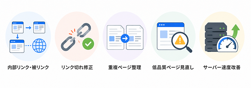 ホームページ運用でクローラビリティを改善する方法