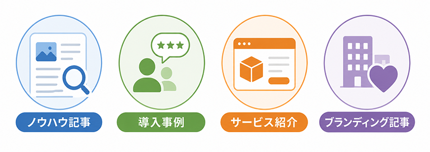 オウンドメディアに掲載するコンテンツ内容