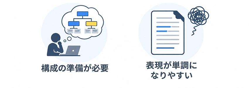 パラグラフライティングのデメリット