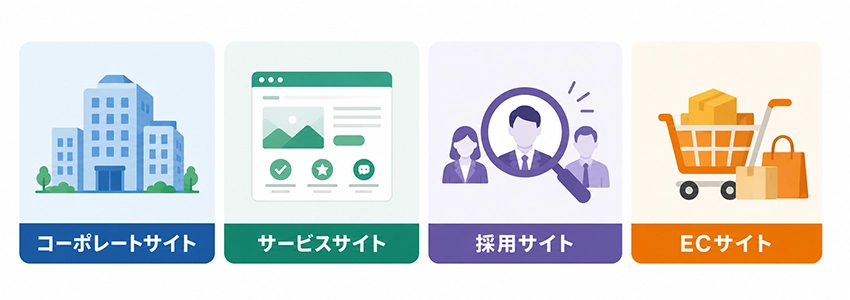 中小企業が目指すべきページビュー数の目安