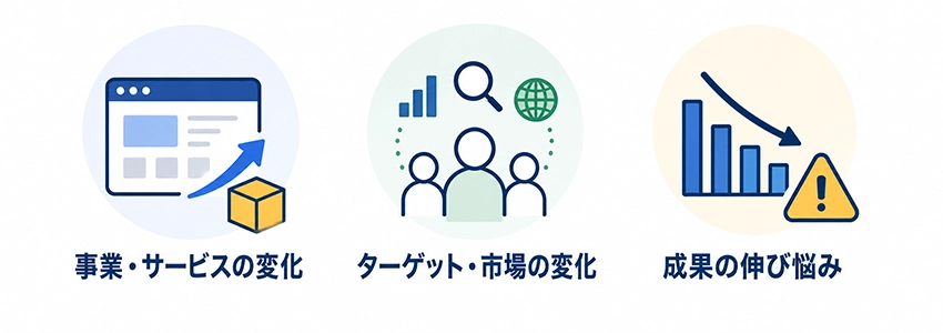 サイトコンセプトを見直すタイミング