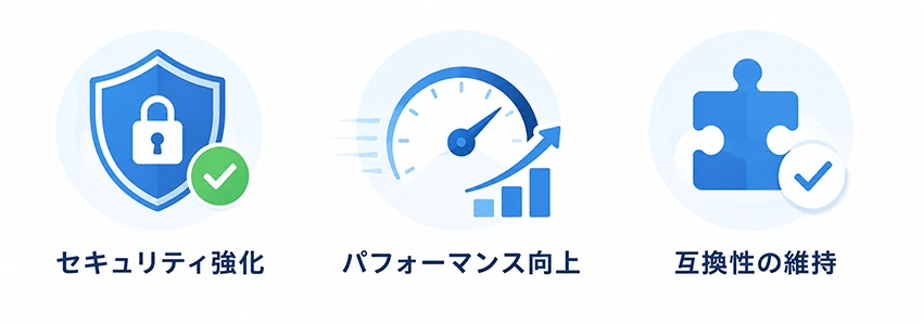 WordPressのバージョンアップが重要な理由