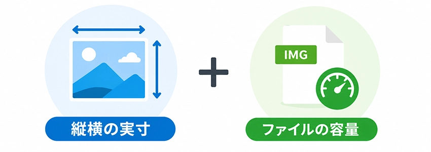 WordPressの画像サイズには2つの意味がある