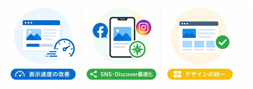 WordPressの画像を最適化する重要性