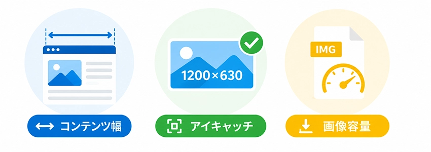 最適なWordPressの画像サイズの目安