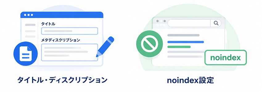 All in One SEO導入後の使い方