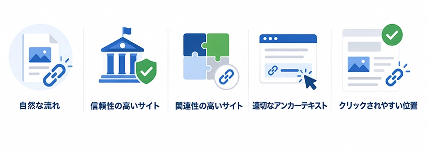良質と判断される被リンクの特徴